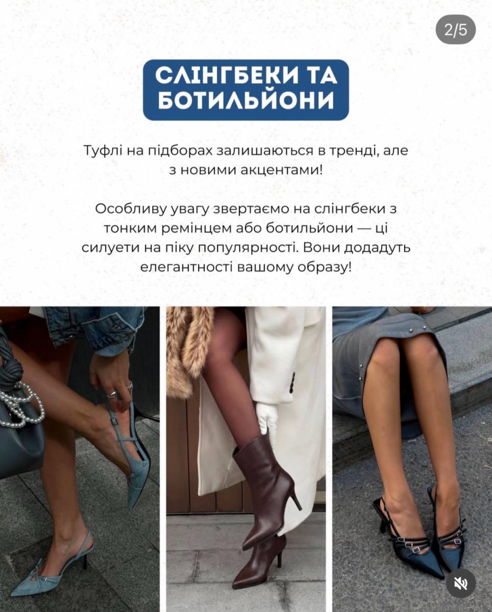 Слінгбеки - тренд весни 2026