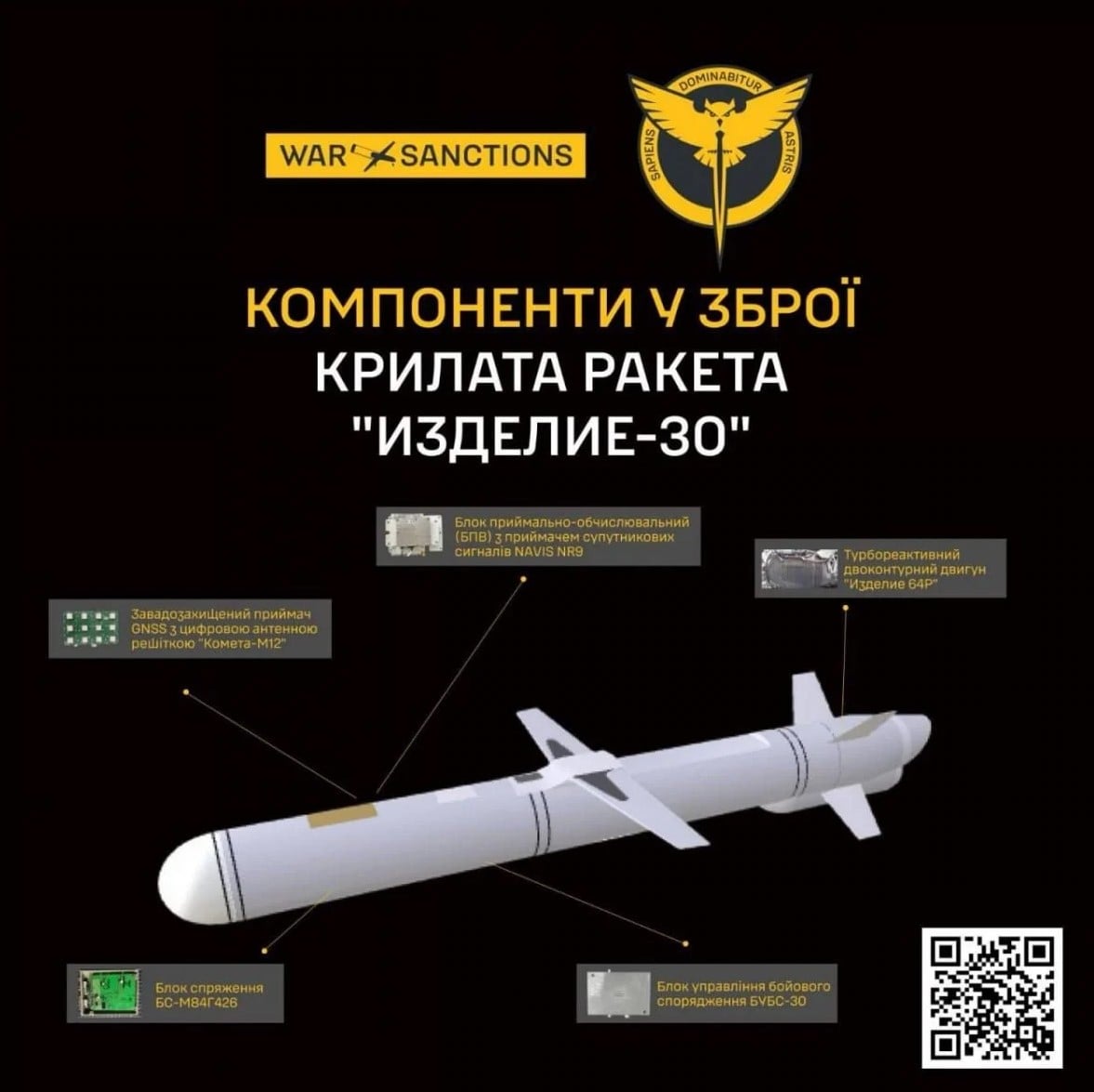 Ракета имеет размах крыльев около трех метров, а ее боевая часть достигает 800 килограммов