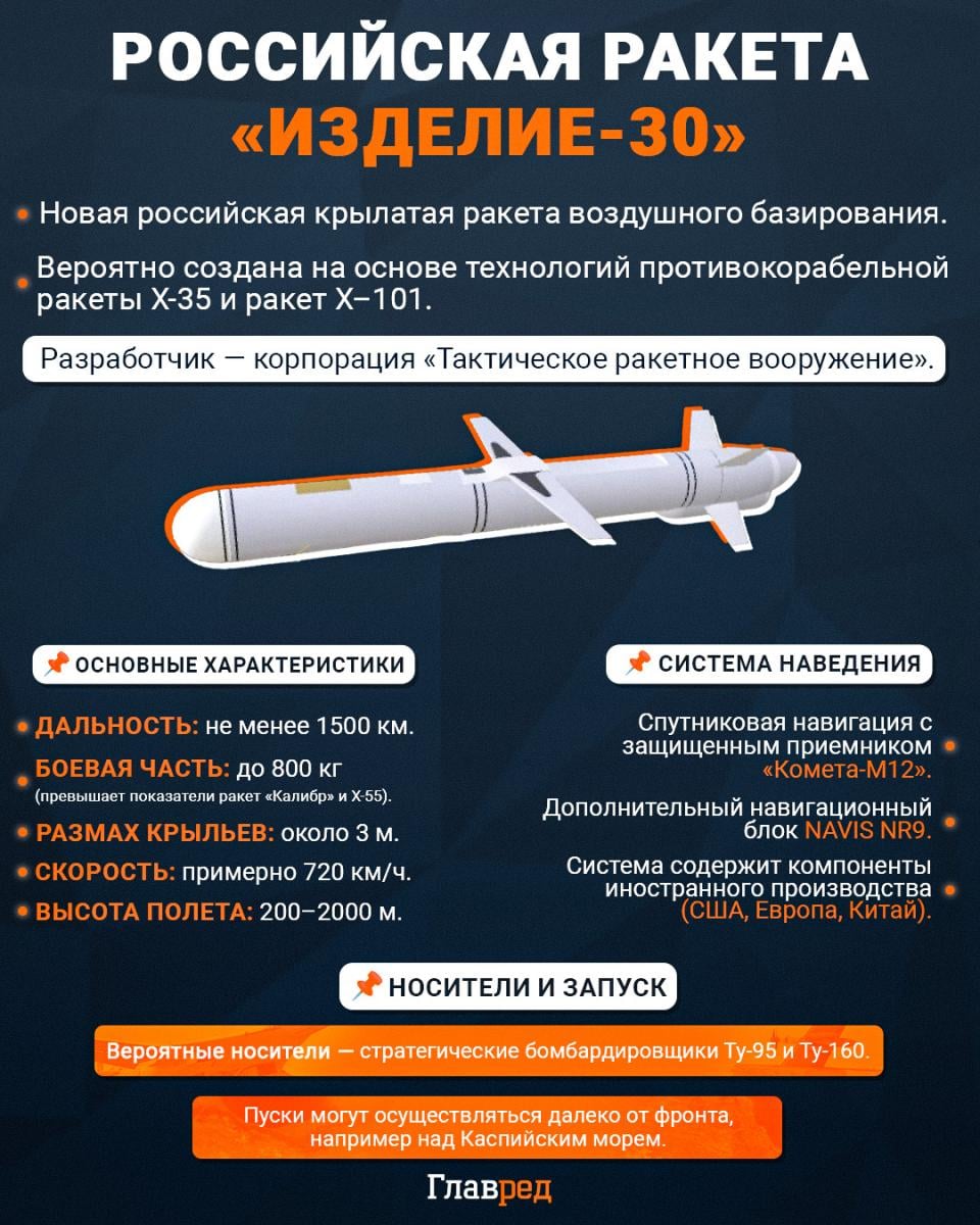 Ракета 
