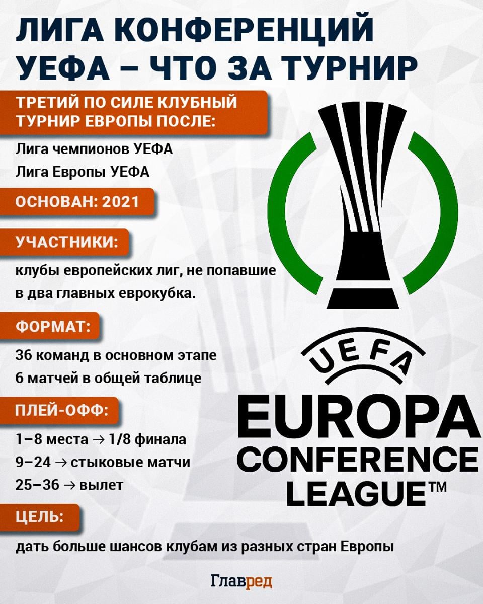 Лига конференций УЕФА