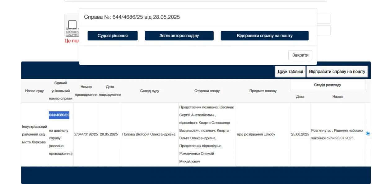 Судовое решение о разводе Александра Кварты