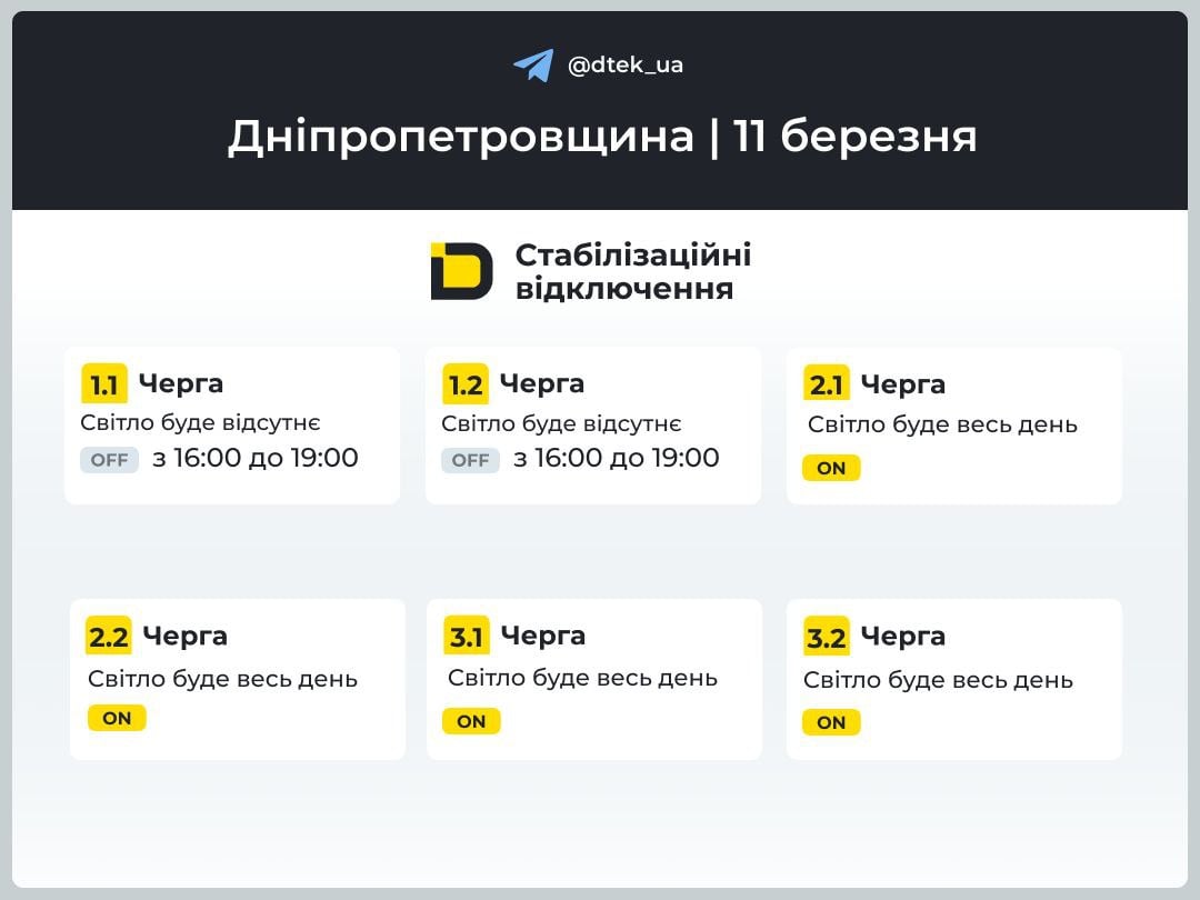 Графики отключений света в Днепропетровской области на 11 марта
