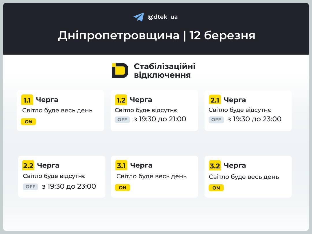 Графіки відключень світла в Дніпропетровській області на 12 березня