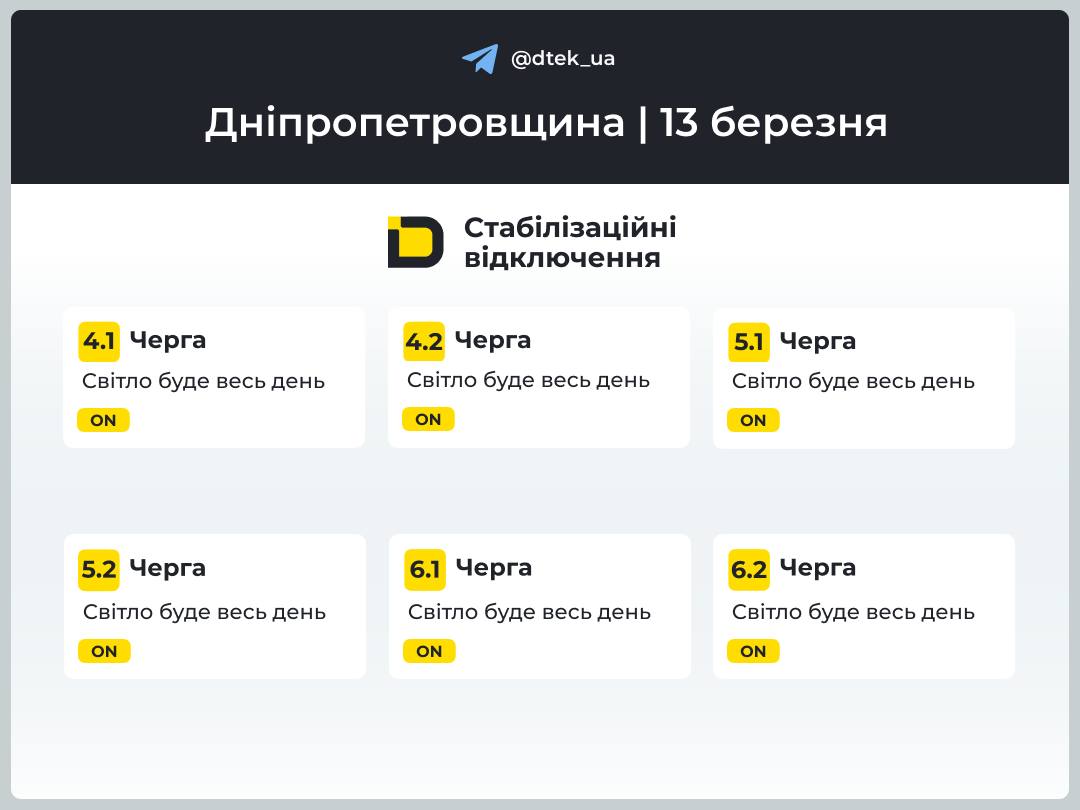 Графіки відключень світла в Дніпропетровській області на 13 березня