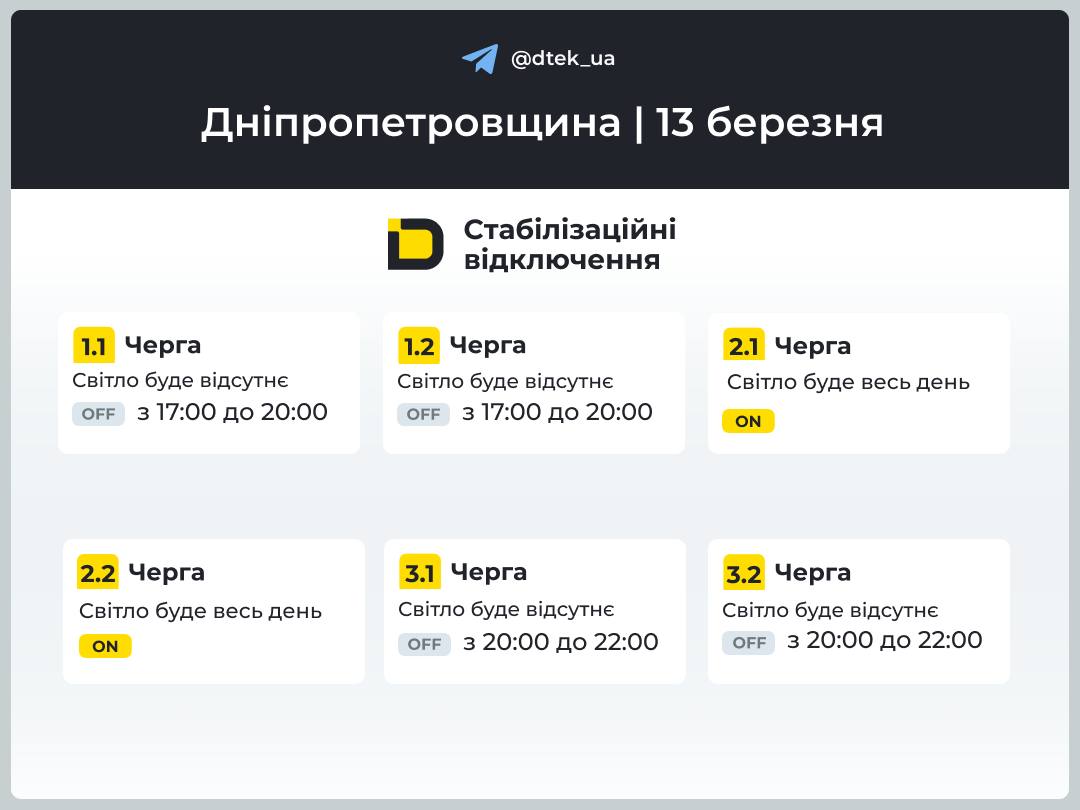 Графіки відключень світла в Дніпропетровській області на 13 березня