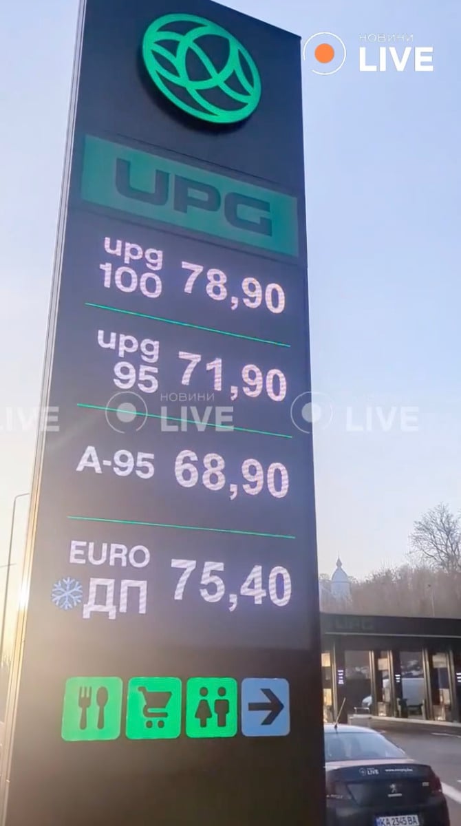 Ціни на паливо в Києві 