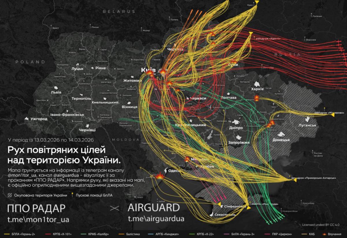 Ракетний удар по Україні 14 березня Ракетний удар по Україні 14 березня