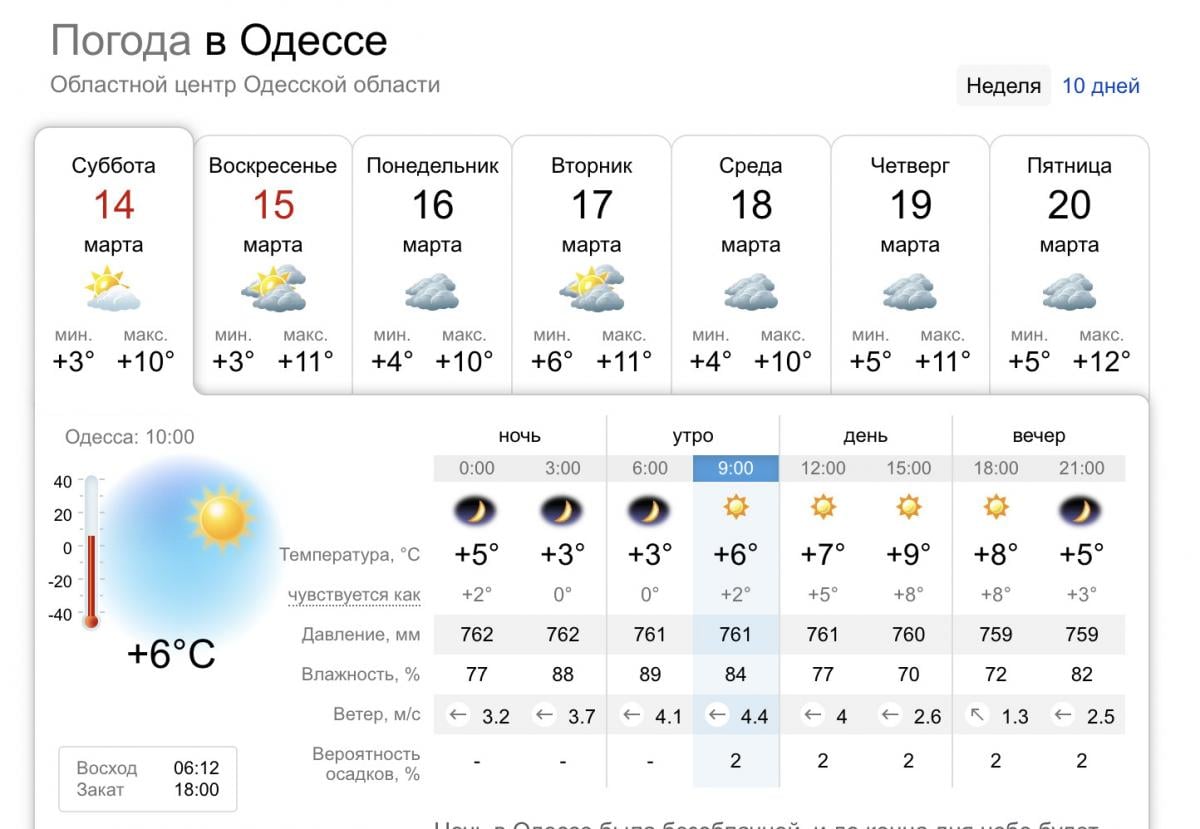 Прогноз погоди в Одесі Прогноз погоди в Одесі