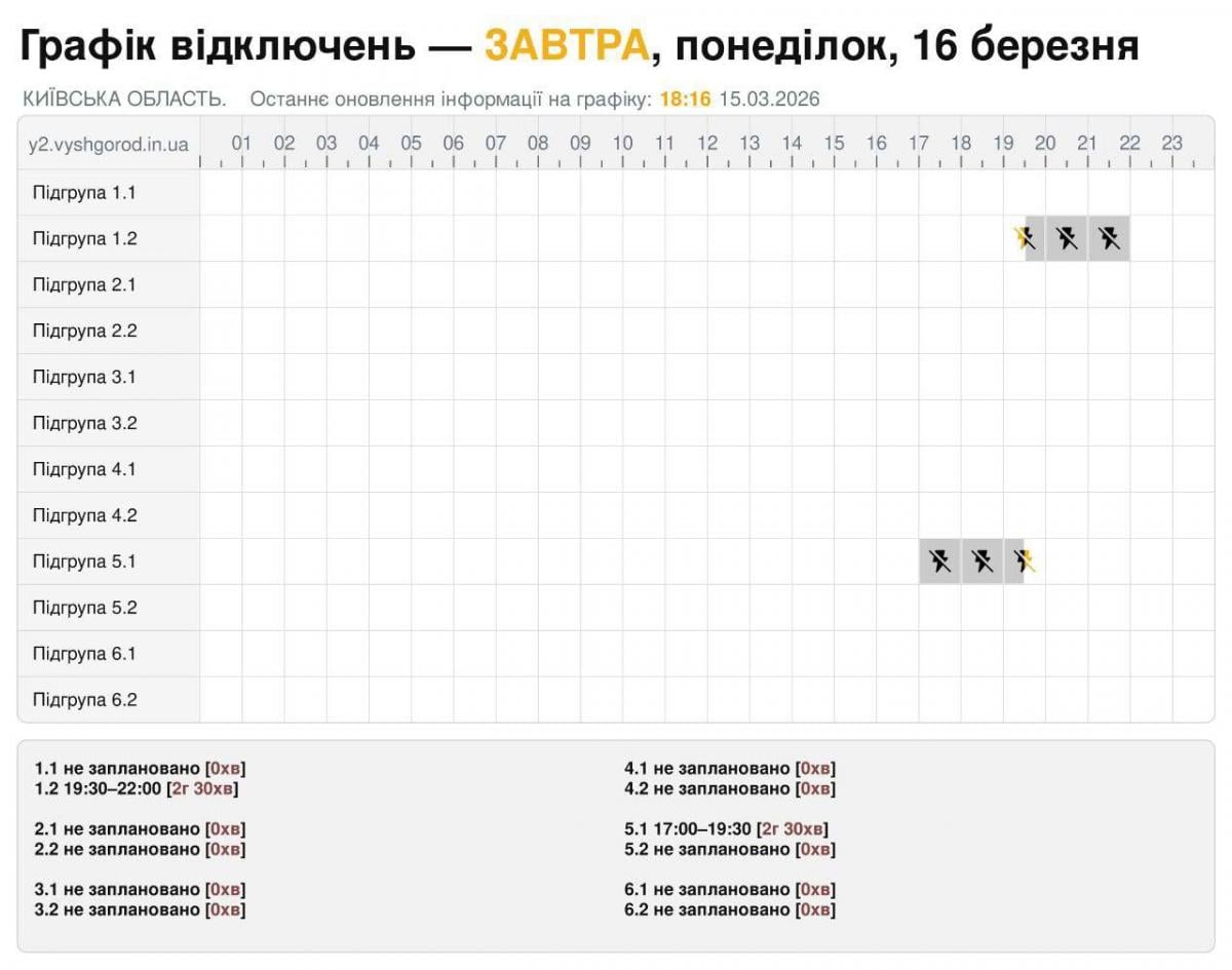 Знімок екрана