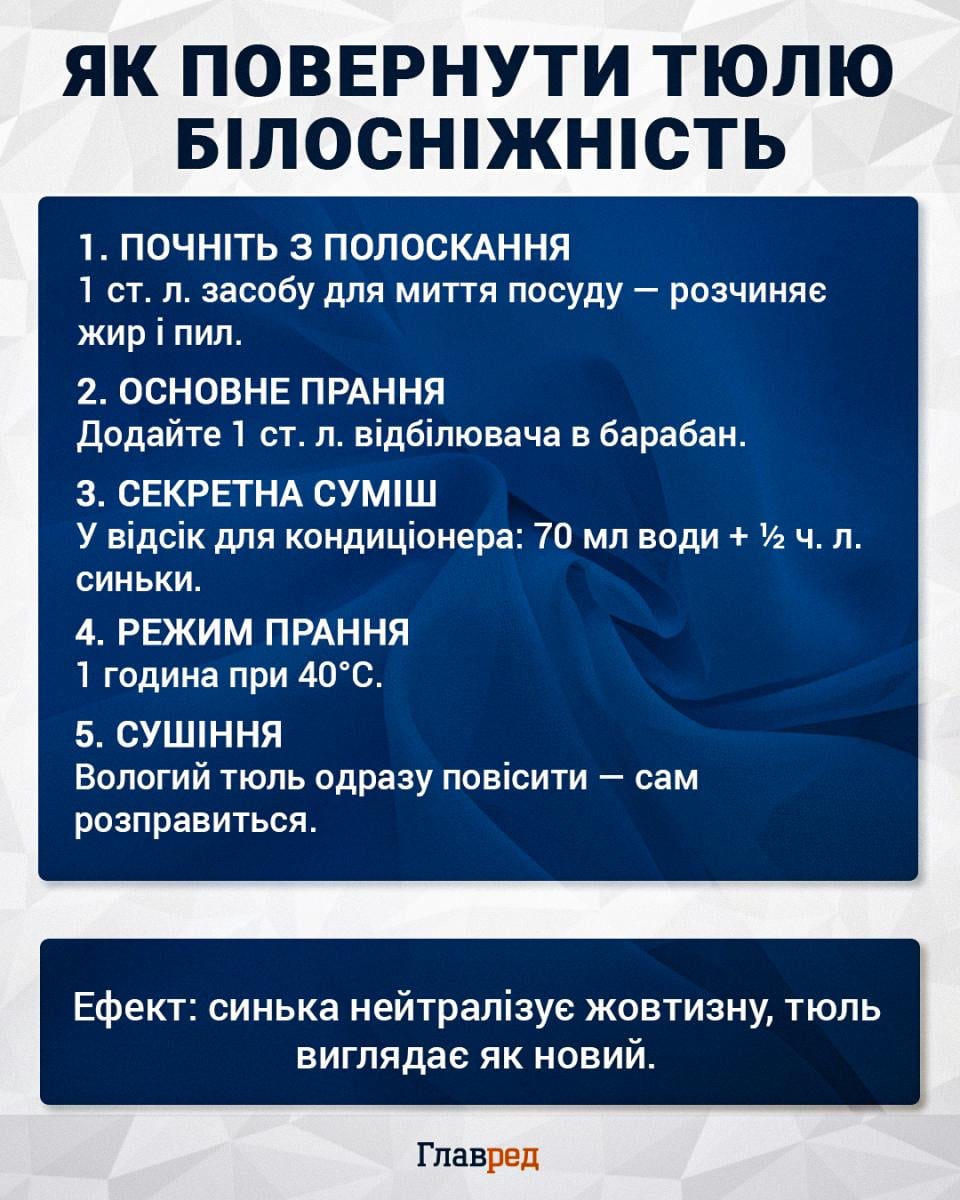 Як відбілити тюль 
