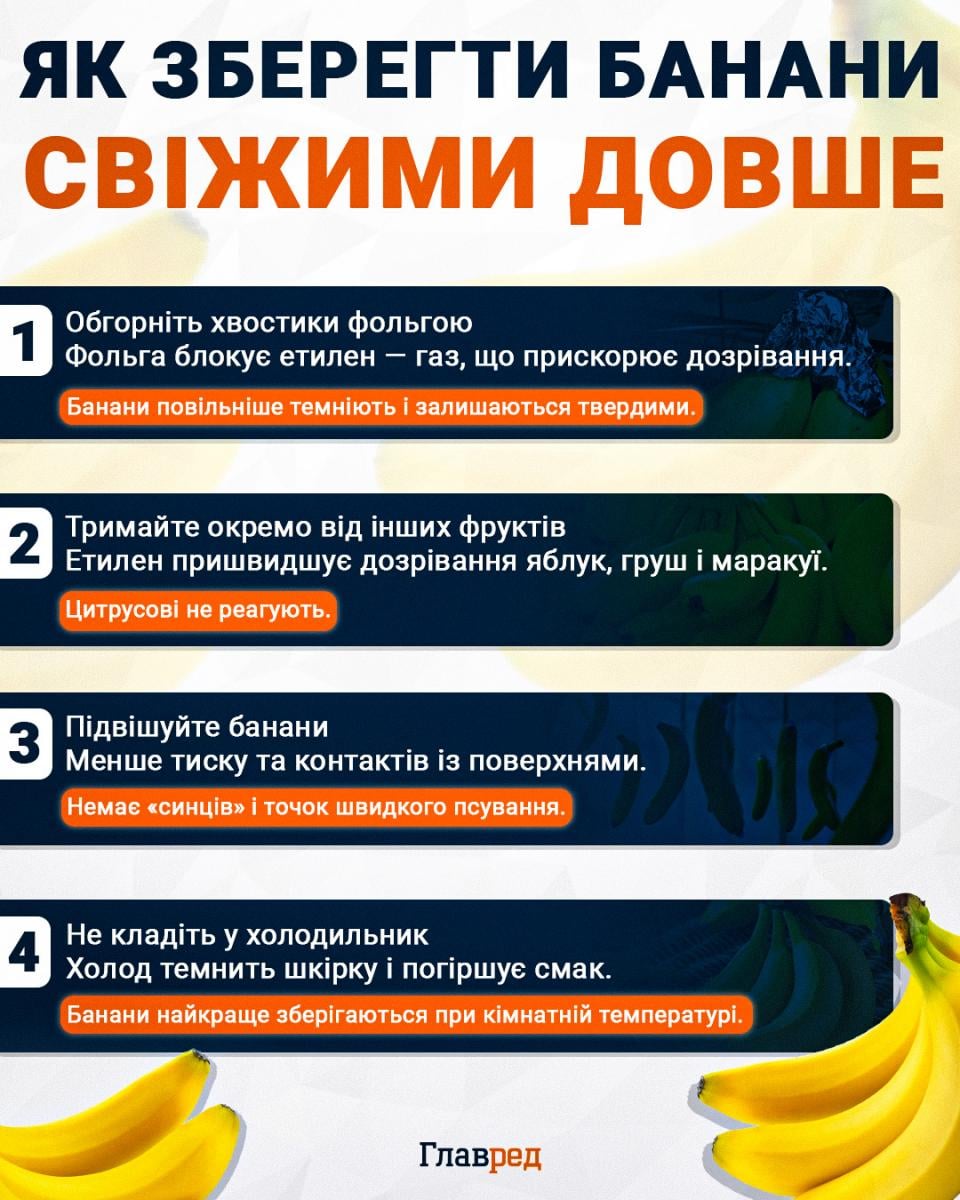 Як зберегти банани свіжими довше Як зберегти банани свіжими довше