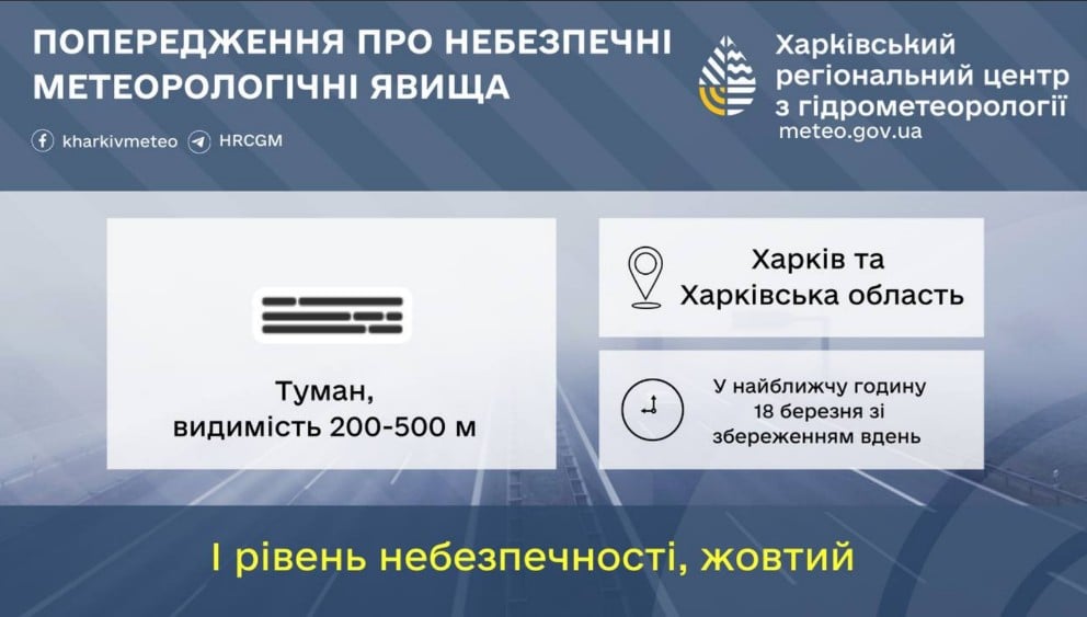 У Харкові терміново оголосили I рівень небезпеки: яка погода буде в місті