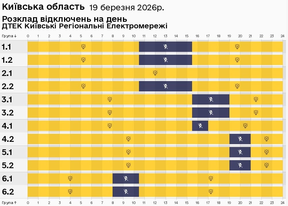 Знімок екрана