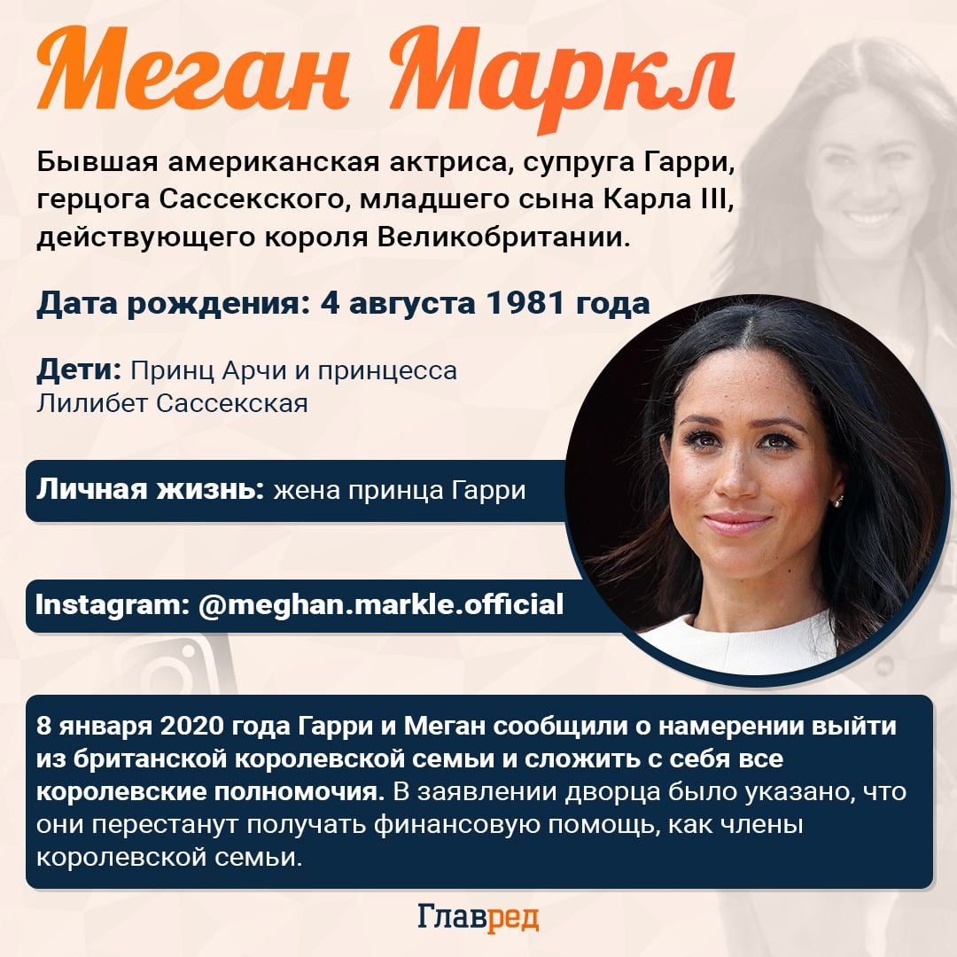 Меган Маркл 