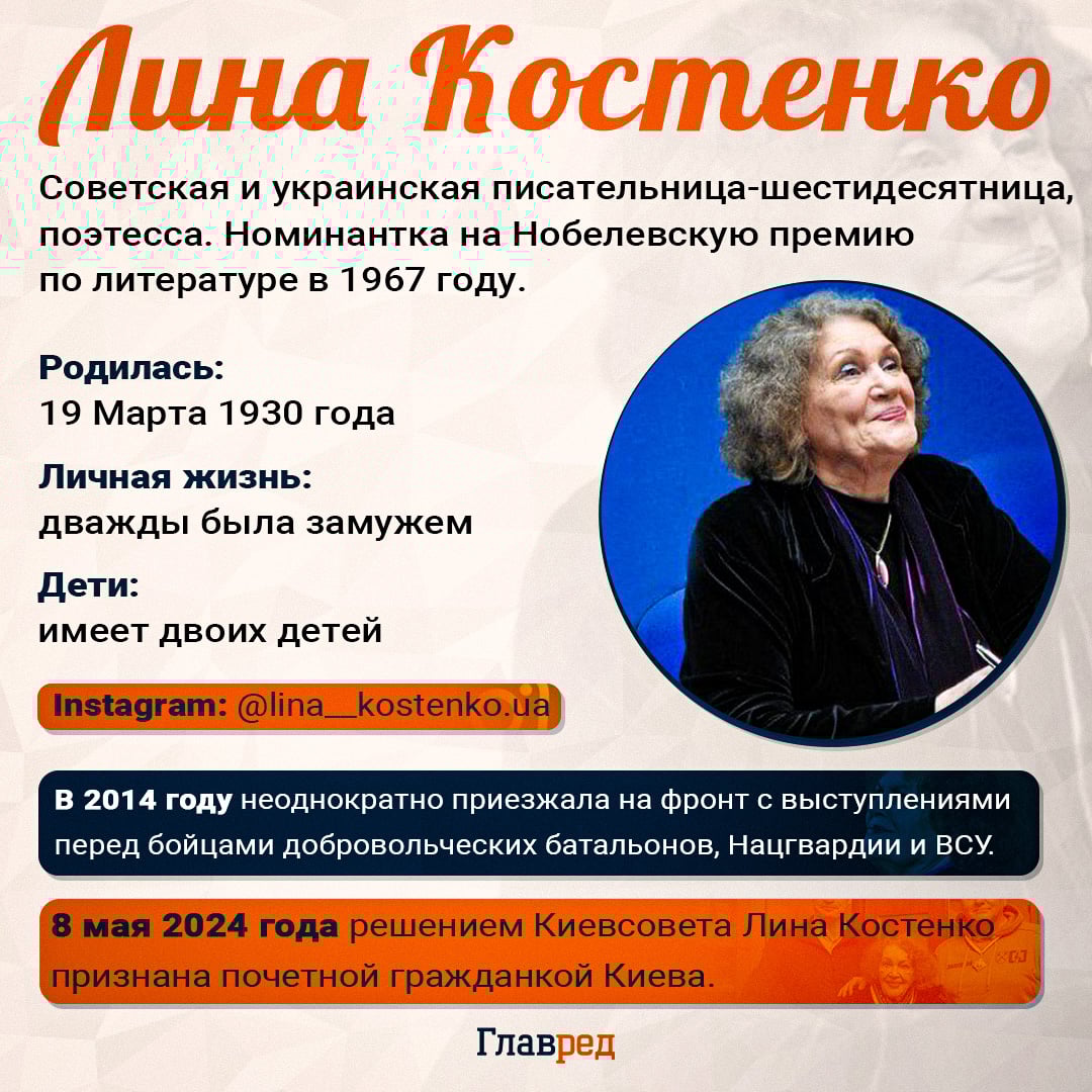 Ліна Костенко 