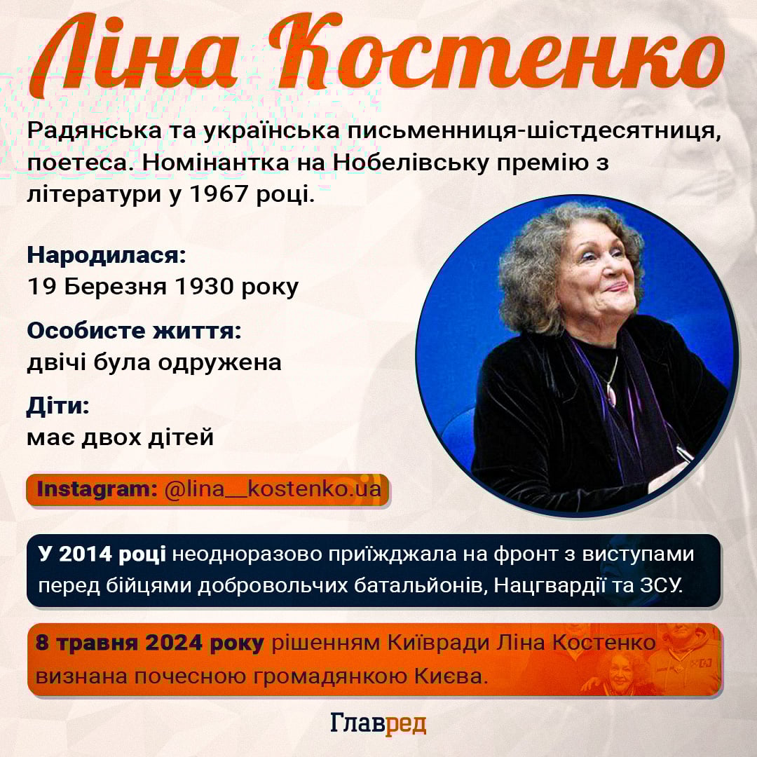 Ліна Костенко 