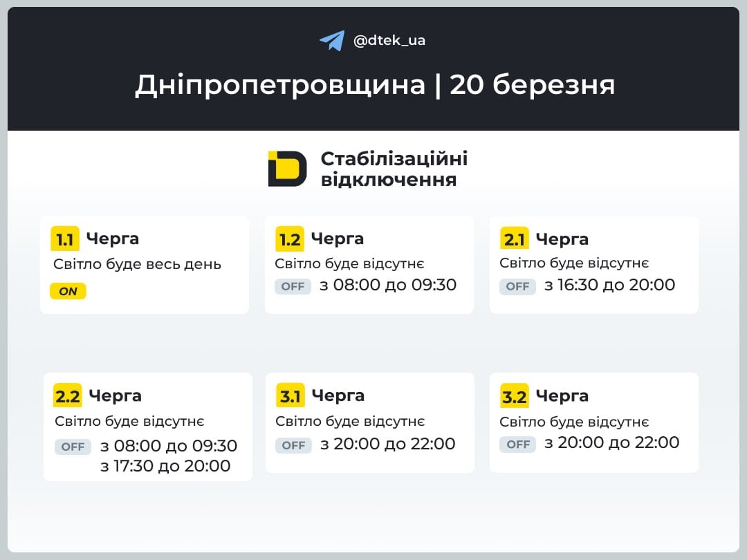 Графіки відключень світла в Дніпропетровській області на 20 березня