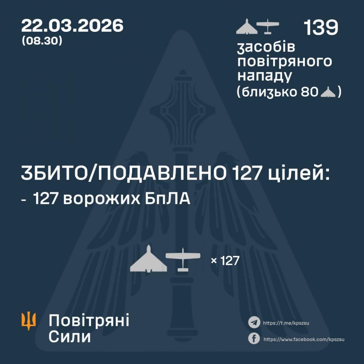 'Це свідомий удар, по тих, хто рятує': у ДСНС розповіли про атаку в Сумах