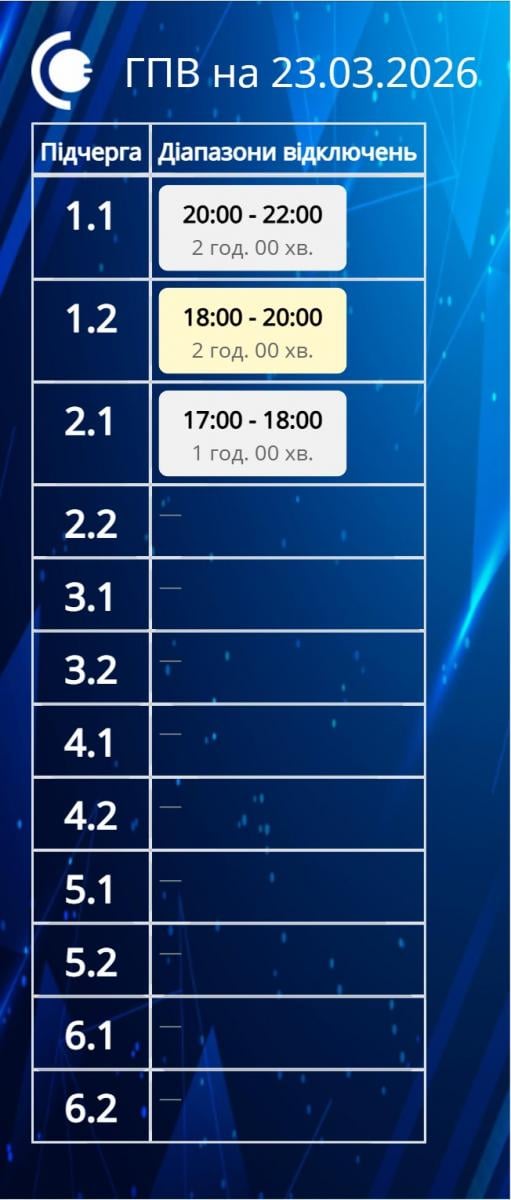 отключение света в Сумах 23 марта 