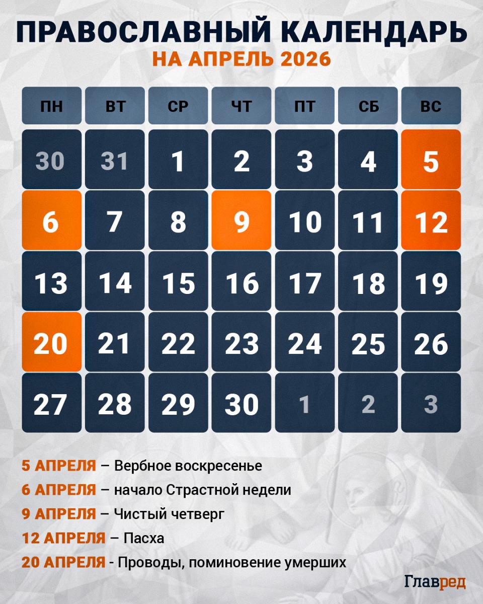 Православный календарь на апрель
