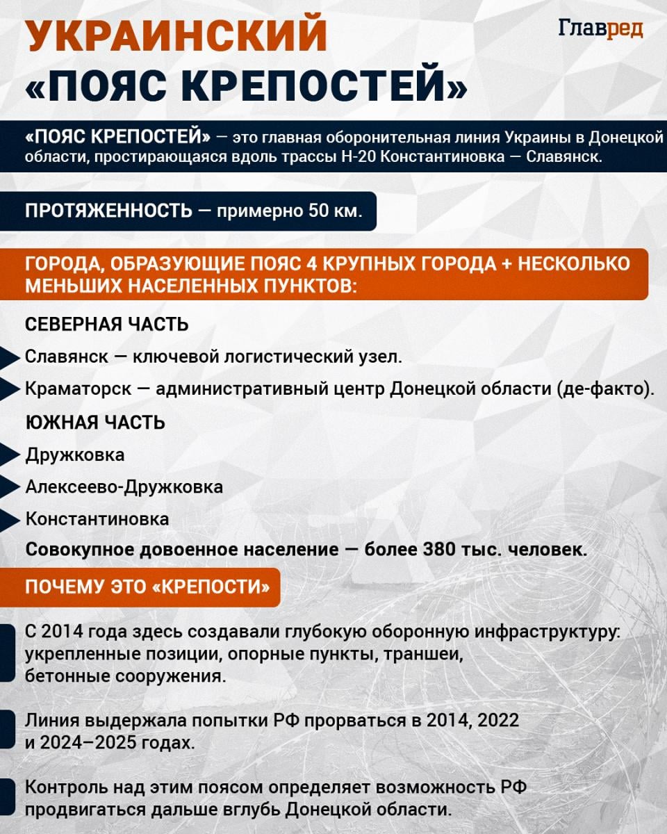Украинский 