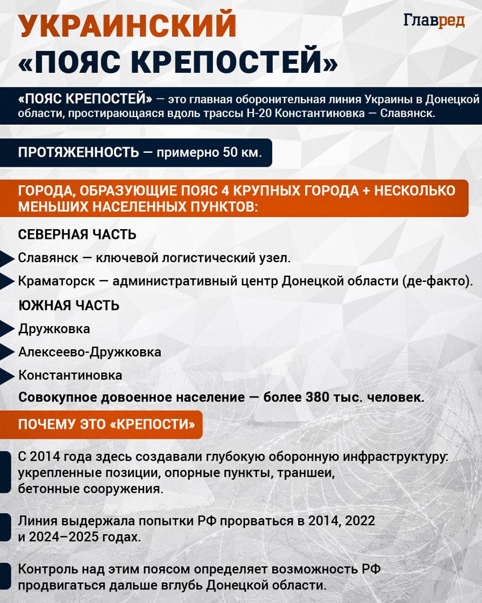 Украинский 