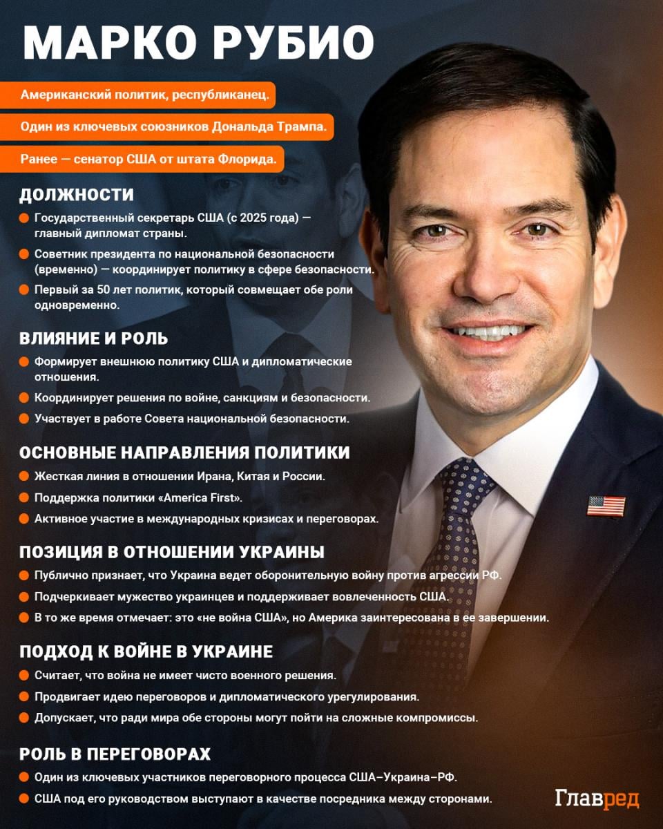 Марко Рубио