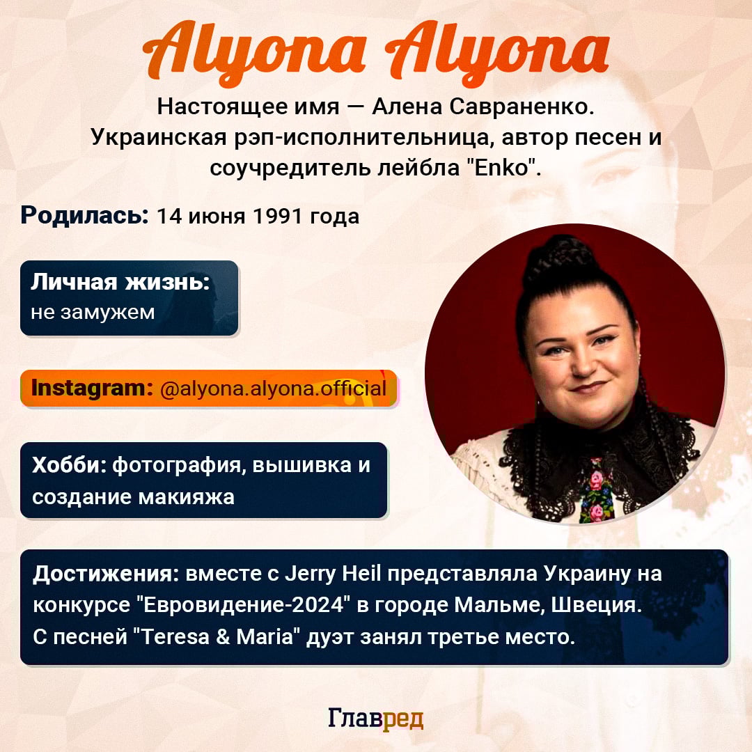 Alyona Alyona