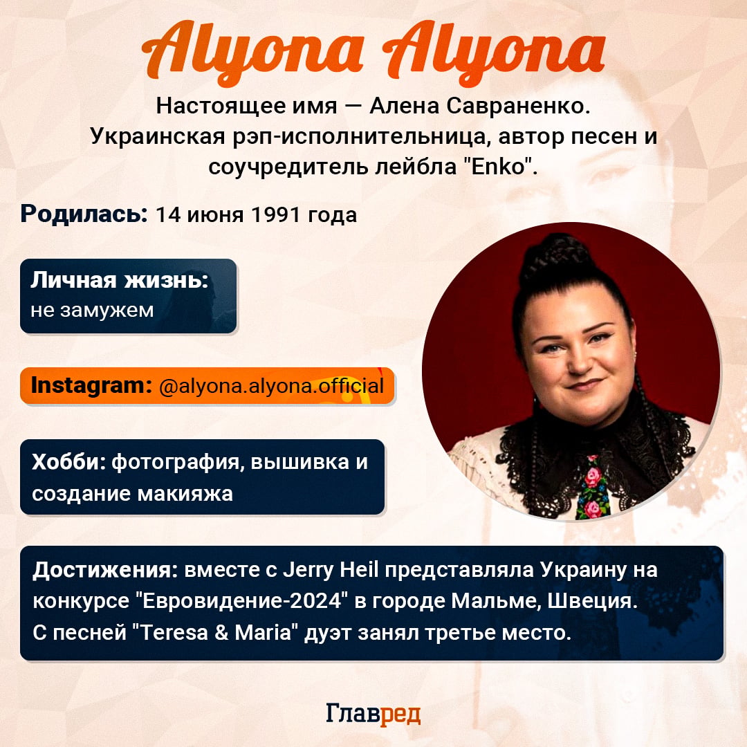 Alyona Alyona Alyona Alyona