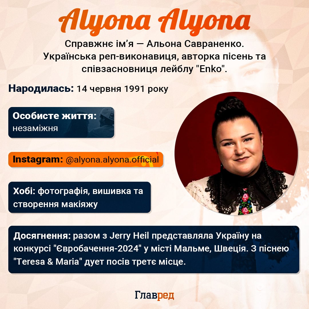 Альоня Альоня