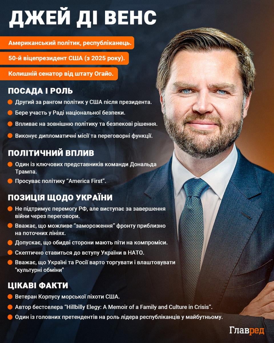 Джей Ді Венс Джей Ді Венс