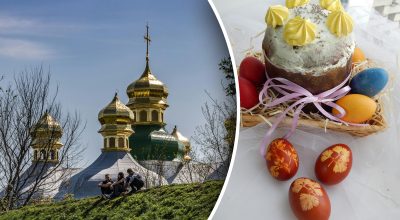 Православний календар на квітень