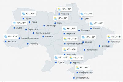 погода 28 марта погода 28 марта