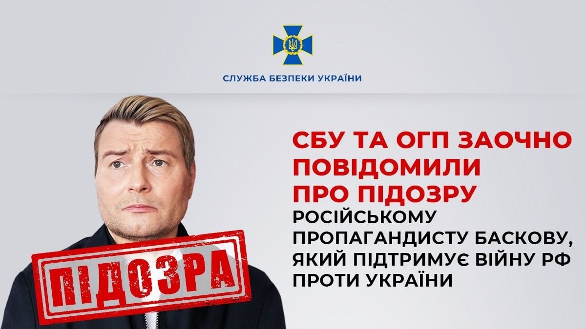 Микола Басков