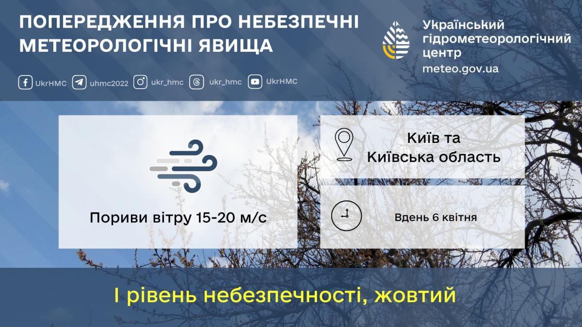 Знімок екрана