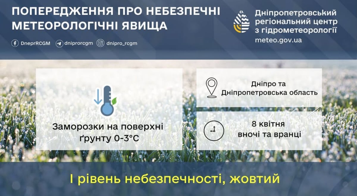 Температура впаде до мінуса: на Дніпропетровщину суне арктичне повітря