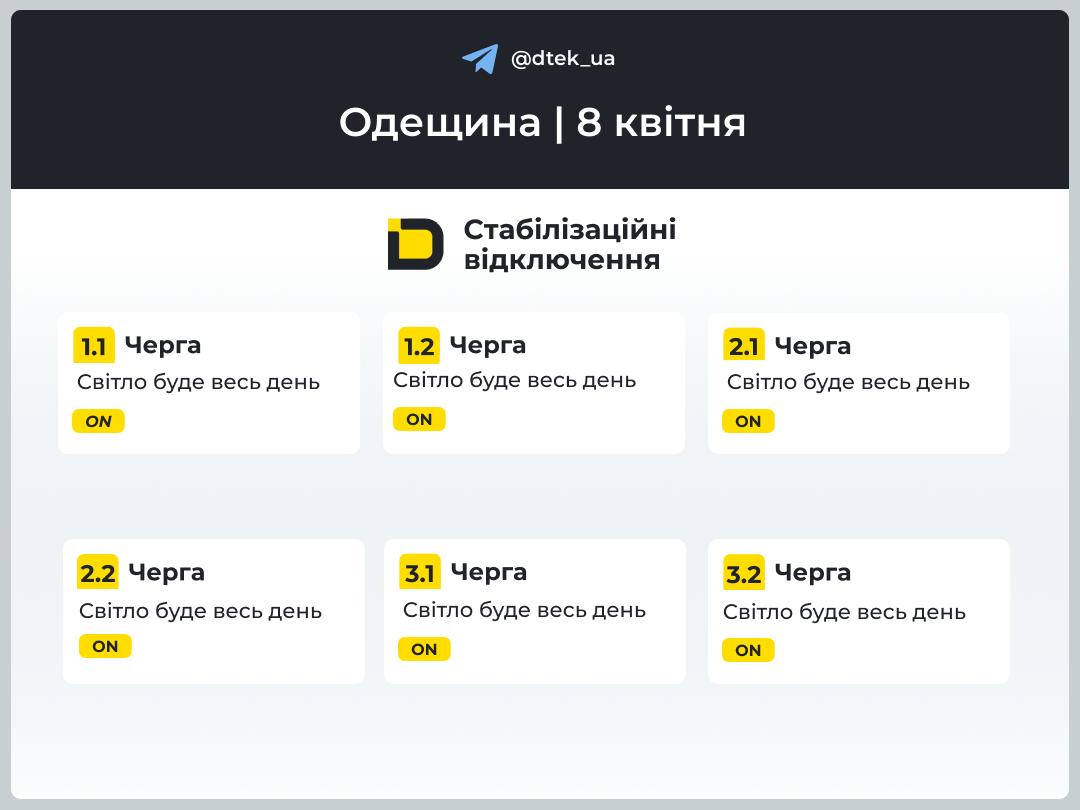 График отключения света в Одесской области 8 апреля 2026 График отключения света в Одесской области 8 апреля 2026