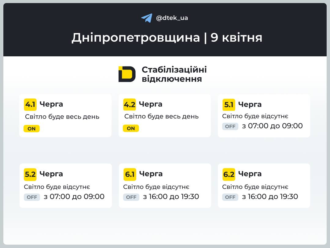 Графіки відключень електроенергії у Дніпропетровській області на 9 квітня