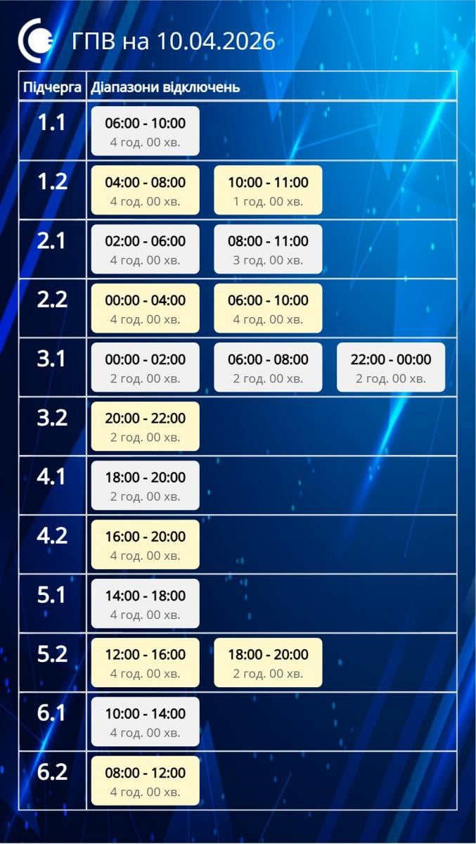 отключение света в Сумах 10 апреля отключение света в Сумах 10 апреля
