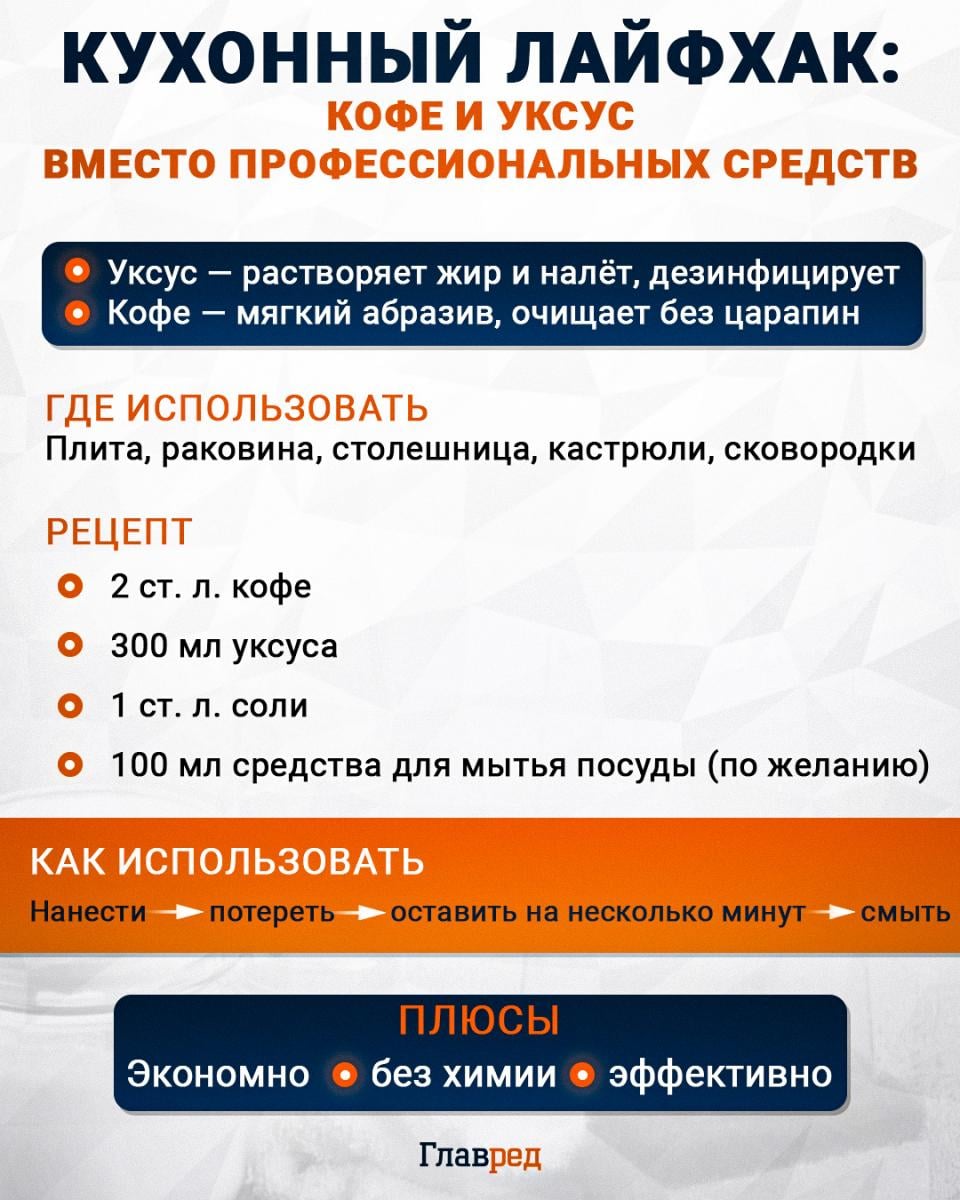 Кухонный лайфхак Кухонный лайфхак