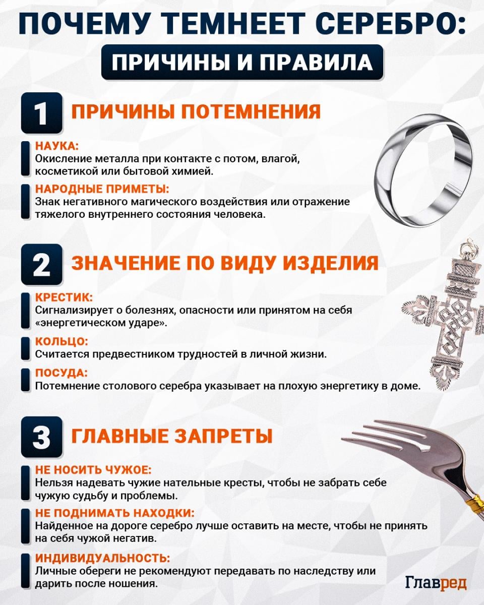 Почему темнеет серебро Почему темнеет серебро