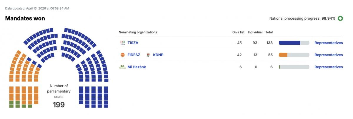 Скриншот Скриншот