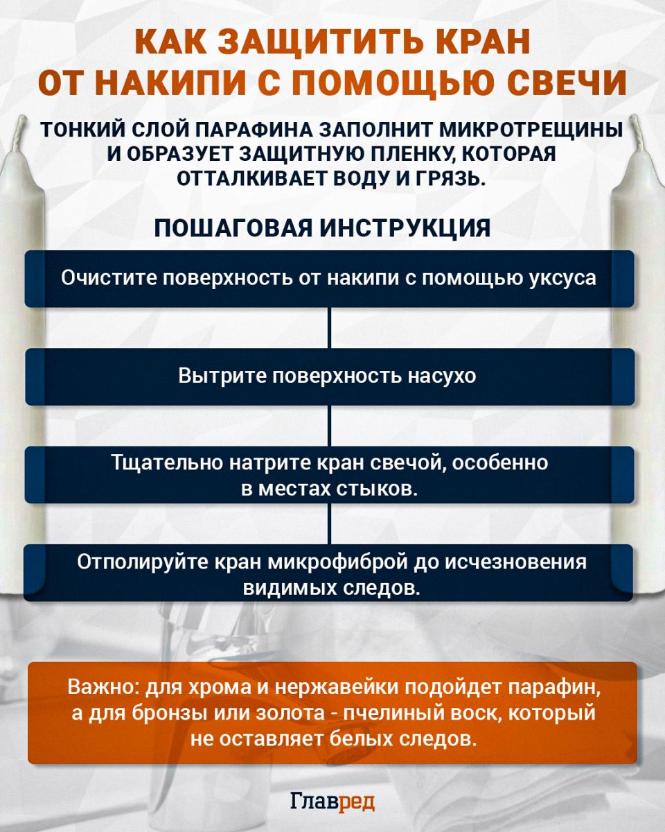 Как защитить смеситель от накипи с помощью свечи