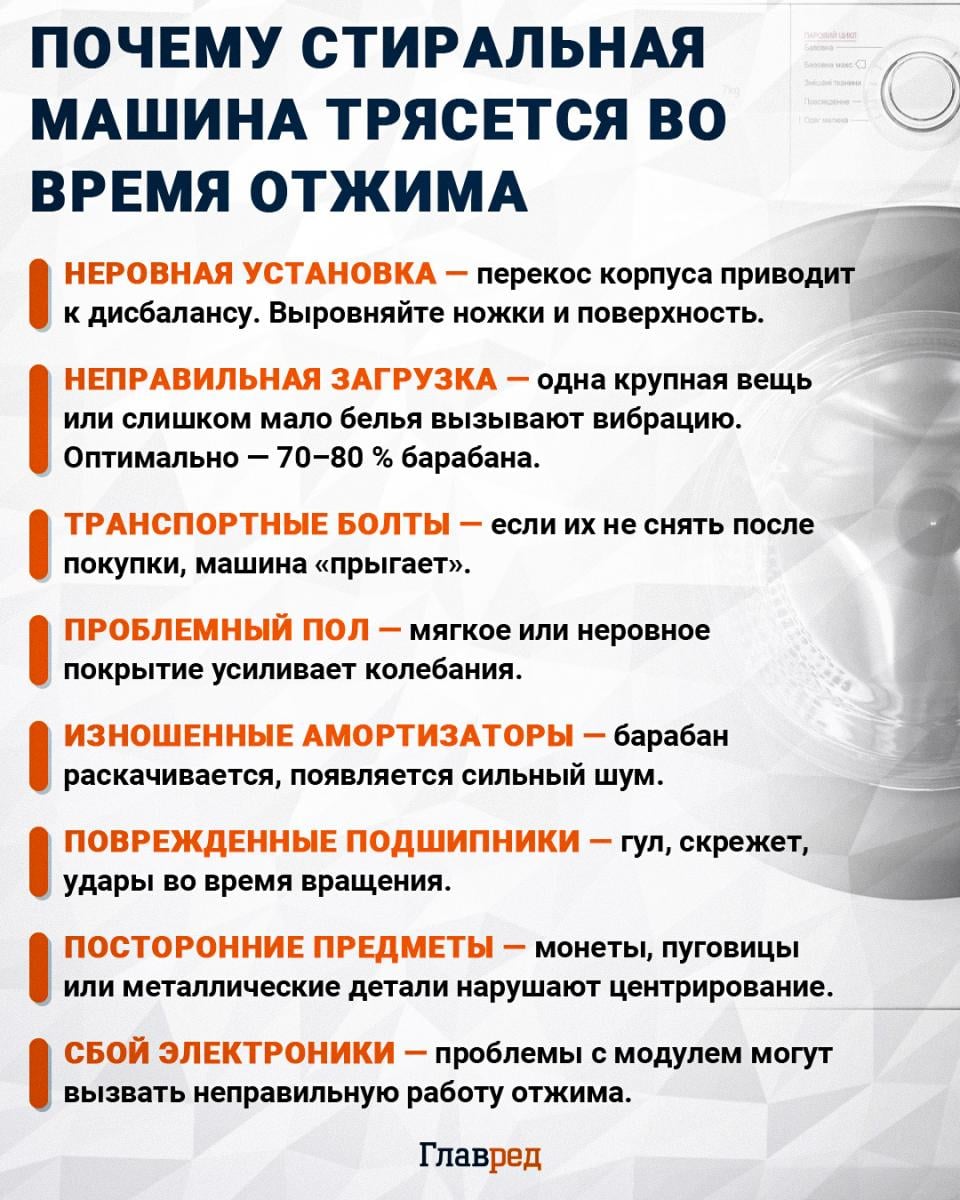 Почему стиральная машина трясется во время отжима Почему стиральная машина трясется во время отжима