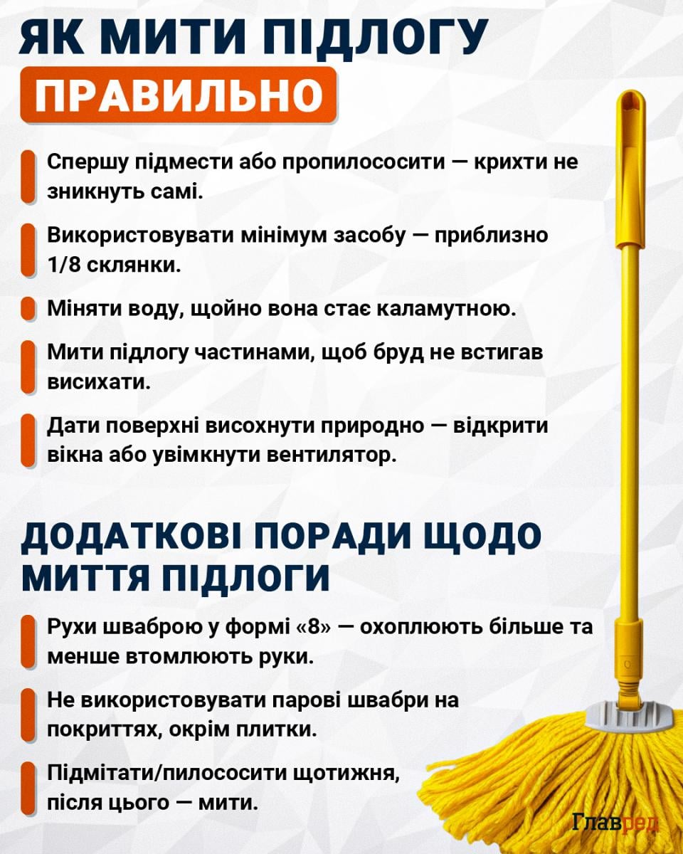 Як мити підлогу правильно Як мити підлогу правильно