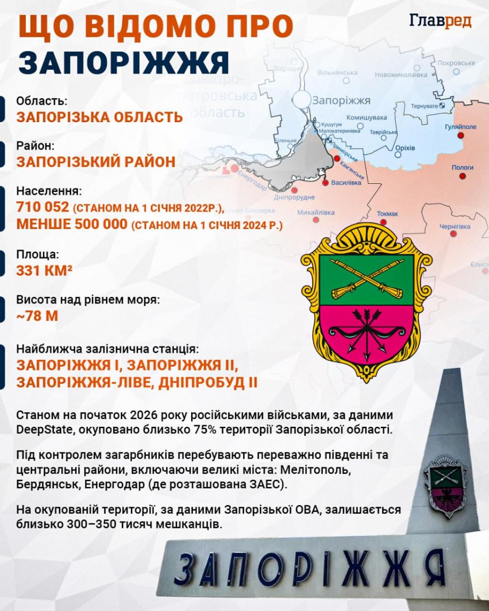 Запоріжжя Запоріжжя