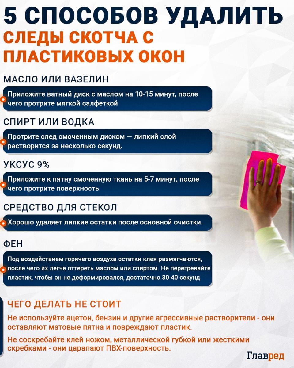5 способов удалить следы скотча с пластиковых окон