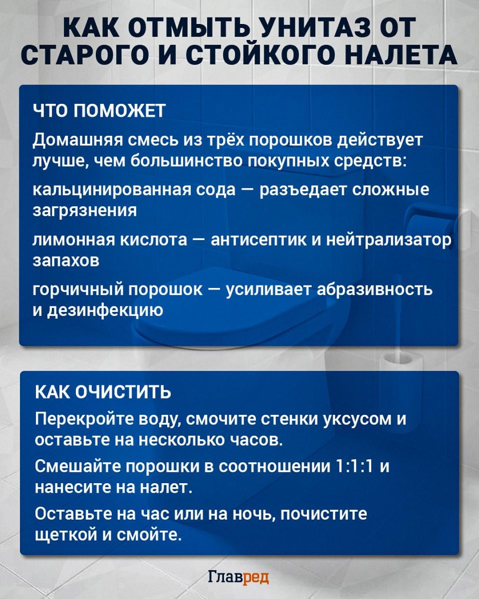 Как отмыть унитаз от старого и стойкого налета