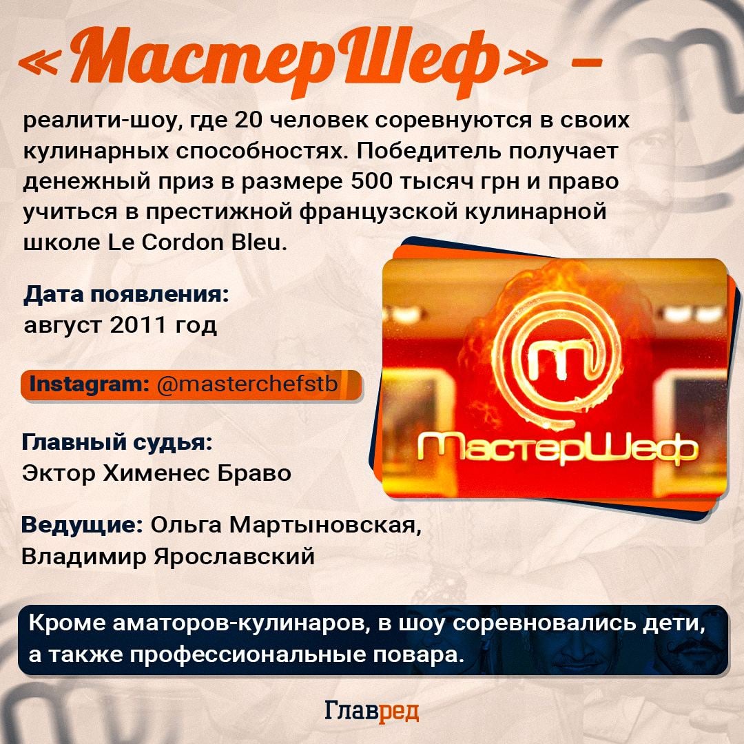 Мастер Шеф Мастер Шеф