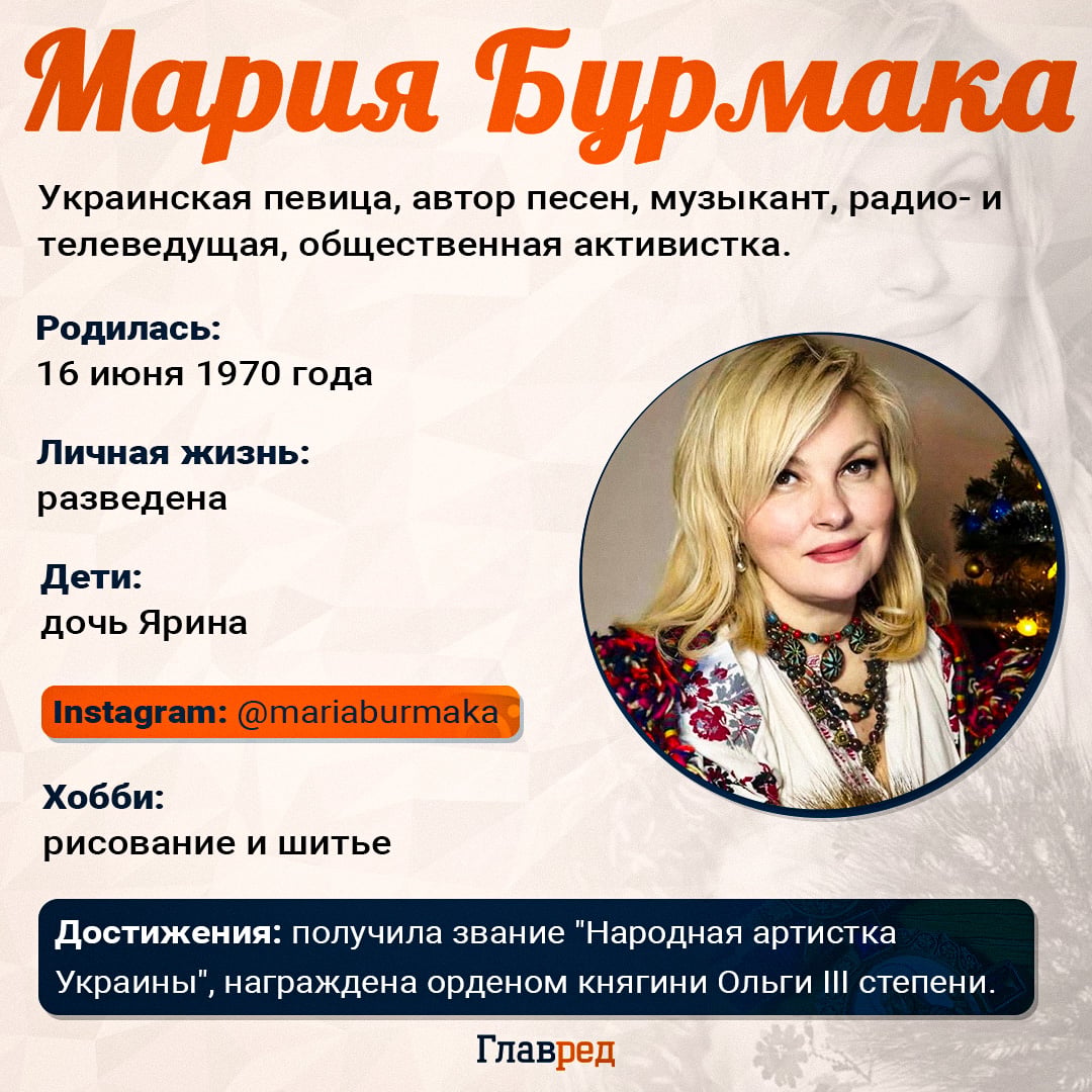 Мария Бурмака Мария Бурмака